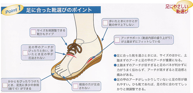 足にやさしい靴選び 足の専門外来の吉野整形外科